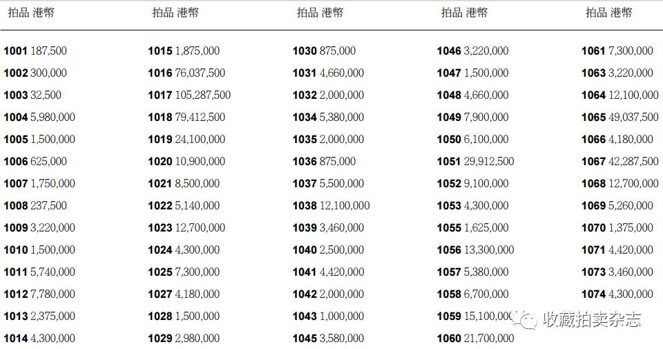 呆若木雞 第2頁