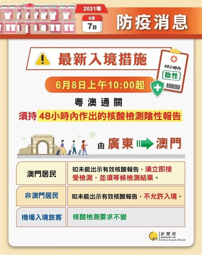 香港大眾網(wǎng)免費(fèi)資料,決策支持方案_運(yùn)動版60.396