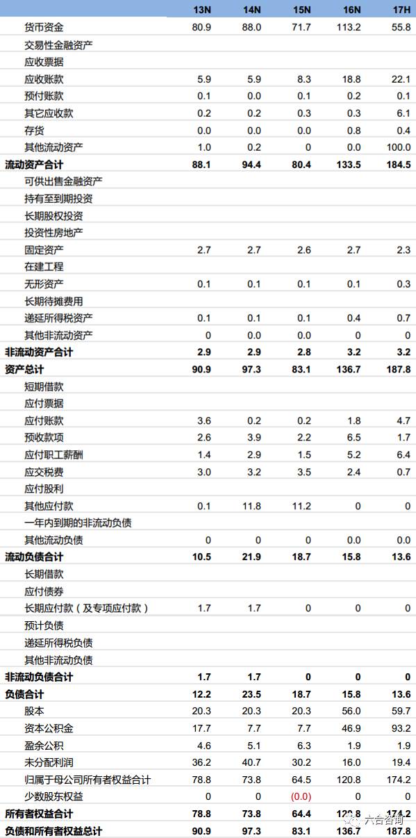 494949最快開獎(jiǎng)結(jié)果+香港,資料整合和決策_(dá)迷你版17.468