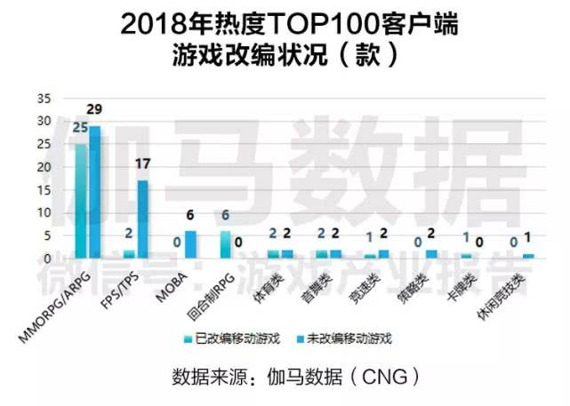 2024澳門開獎結(jié)果出來,實踐數(shù)據(jù)分析評估_時刻版15.266