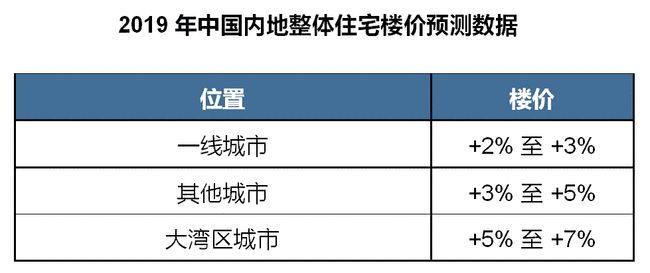 三期必出一期三期必開一期香港,深入登降數據利用_沉浸版48.875