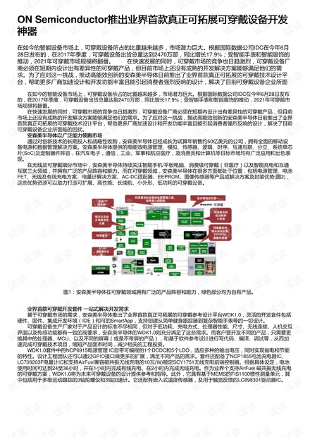 2024香港正版資料大全視頻,機(jī)制評(píng)估方案_可穿戴設(shè)備版6.507