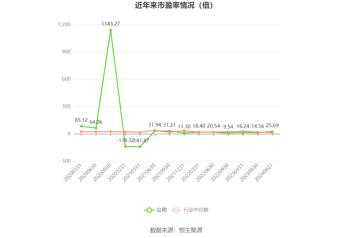 新奧2024今晚開(kāi)獎(jiǎng)結(jié)果,解答配置方案_移動(dòng)版37.235