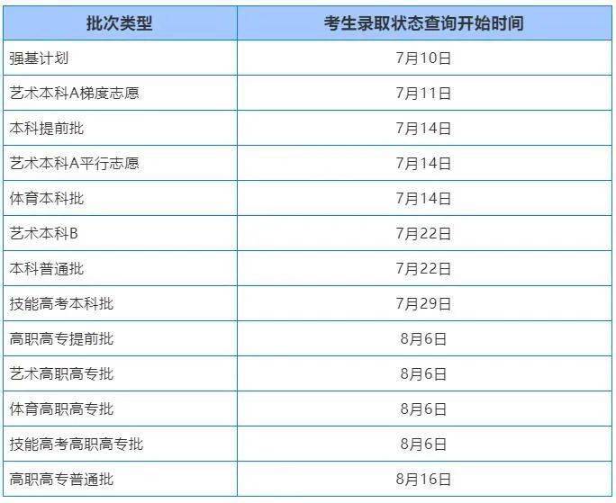 新澳天天彩免費資料查詢最新,解析解釋說法_極致版1.128