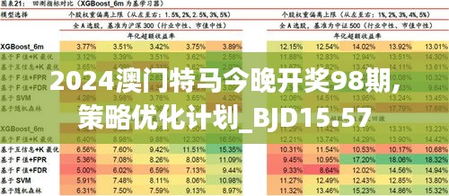 2024年澳門今晚開(kāi)特馬,釋意性描述解_文化傳承版90.631