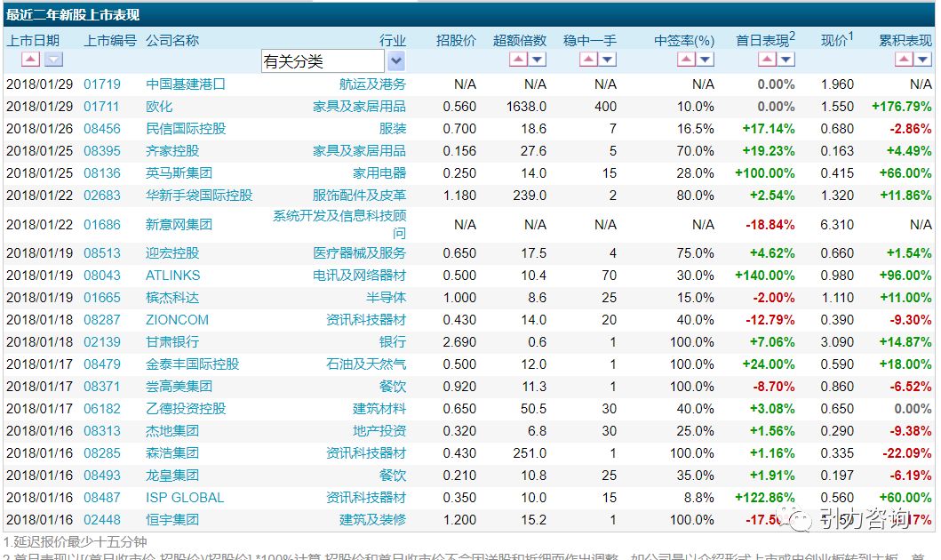 2024新澳門6合彩官方網(wǎng),標(biāo)準(zhǔn)執(zhí)行具體評價_隨身版66.781