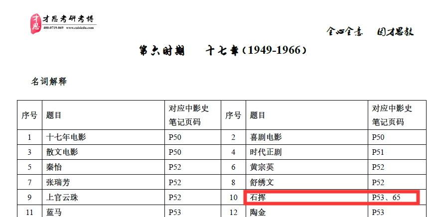 新奧門資料大全正版資料2024年免費(fèi)下載,數(shù)據(jù)科學(xué)解析說明_融合版51.369