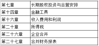 香港寶典大全資料大全,靈活執(zhí)行方案_明亮版98.207