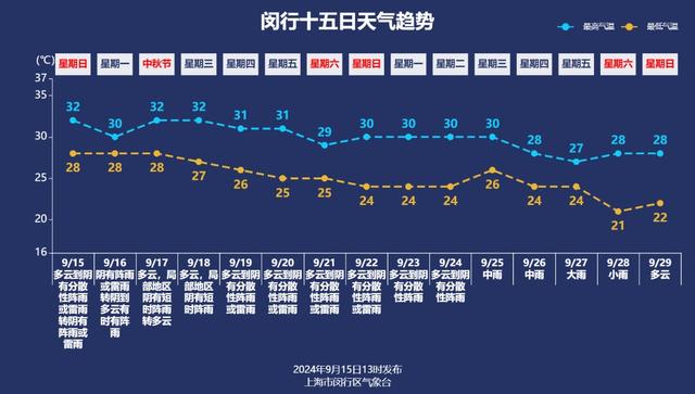 2024今晚澳門跑狗圖,全面信息解釋定義_界面版87.233