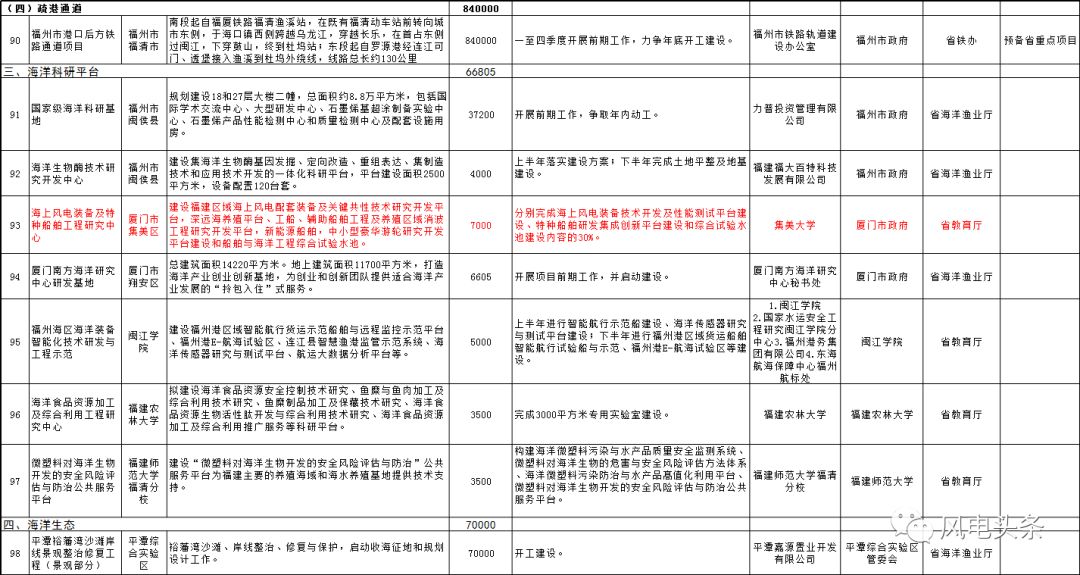 2024新奧歷史開獎(jiǎng)記錄表一,執(zhí)行驗(yàn)證計(jì)劃_云端版2.522