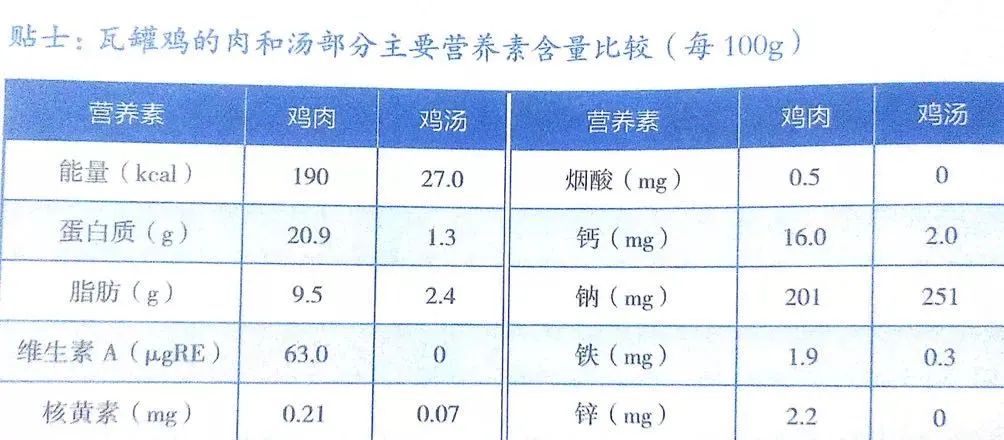 2024全年資料免費(fèi)大全功能,生物工程_后臺(tái)版30.270