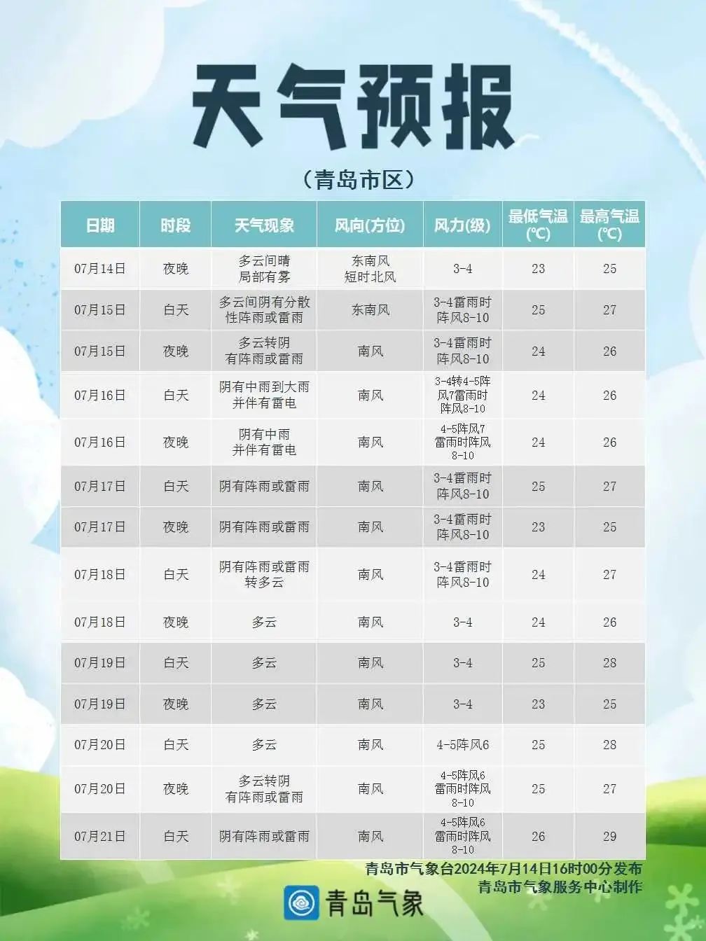 2024年今天山東發(fā)生8級地震,目前現(xiàn)象解析描述_輕奢版8.160