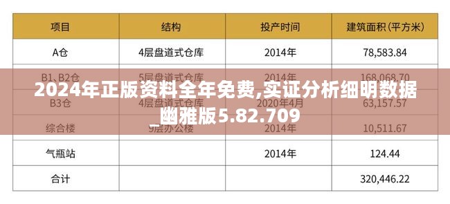 2024年全年資料免費(fèi)大全,資產(chǎn)評(píng)估_持久版10.545