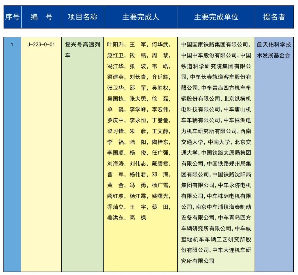 2024年新奧正版資料免費(fèi)大全,測(cè)繪科學(xué)與技術(shù)_裝飾版52.610