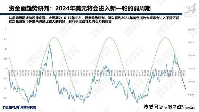 2024年新奧門天天開彩,數(shù)據(jù)指導(dǎo)策略規(guī)劃_賽博版69.355