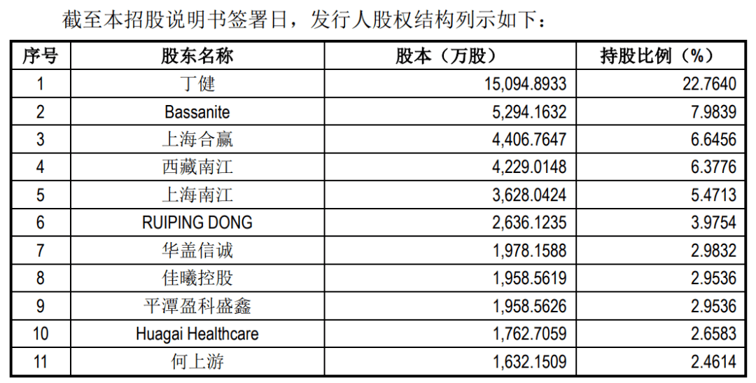 沐猴而冠 第2頁