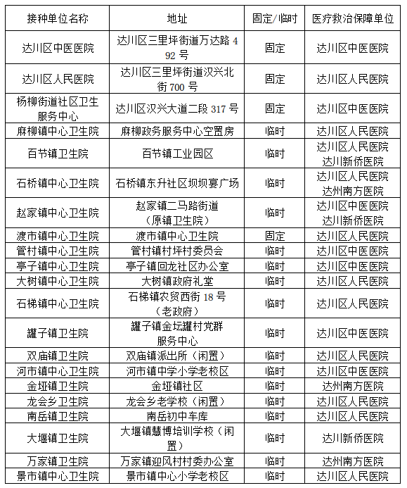 2024年新澳門今晚開獎結(jié)果查詢表,安全保障措施_高速版31.479