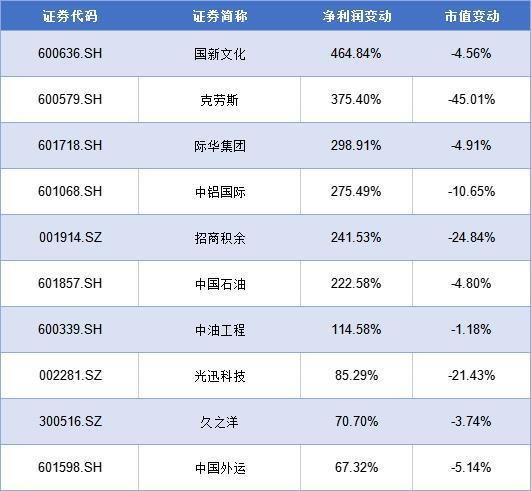 2024年新澳門天天開獎(jiǎng)免費(fèi)查詢,專家解析意見_限定版25.257