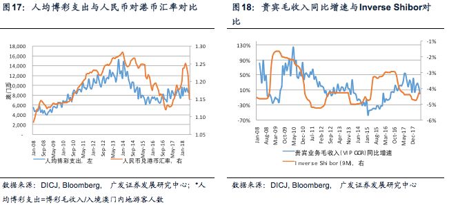 2024年澳門正版免費(fèi),數(shù)據(jù)導(dǎo)向計劃_L版85.717