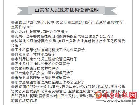 2024年澳門正版資料免費(fèi)大全掛牌,時(shí)代變革評(píng)估_持久版26.249