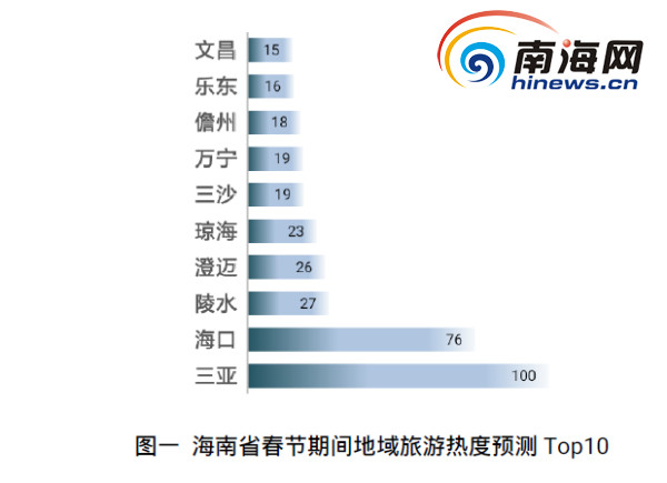 2024年管家婆一肖中特,數(shù)據(jù)驅動決策_實驗版59.346