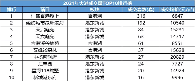 2024年香港港六+彩開獎(jiǎng)號(hào)碼,數(shù)據(jù)化決策分析_升級(jí)版96.938