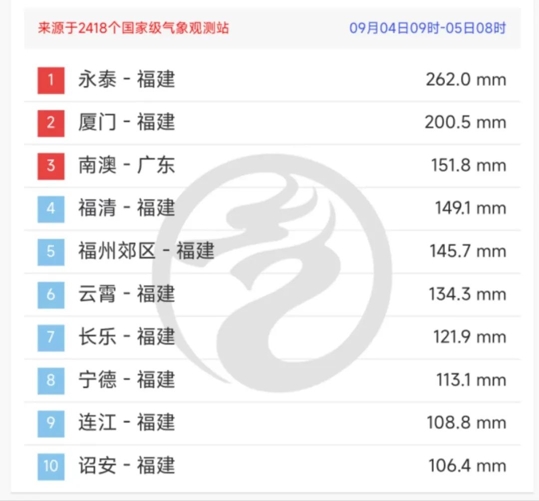 2024新奧歷史開獎(jiǎng)記錄香港,專家解說解釋定義_酷炫版50.414