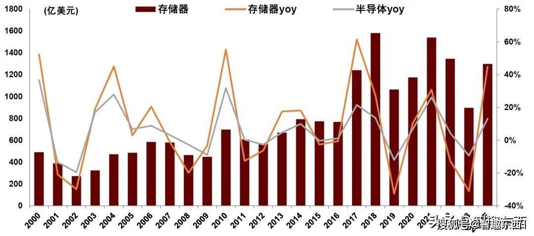 2024新奧精準(zhǔn)資料大全,原子能科學(xué)與技術(shù)_親和版40.753