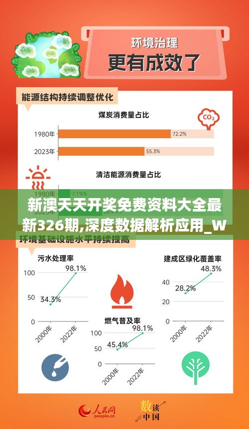 2024新奧精選免費(fèi)資料,實(shí)地?cái)?shù)據(jù)評估分析_方案版79.974