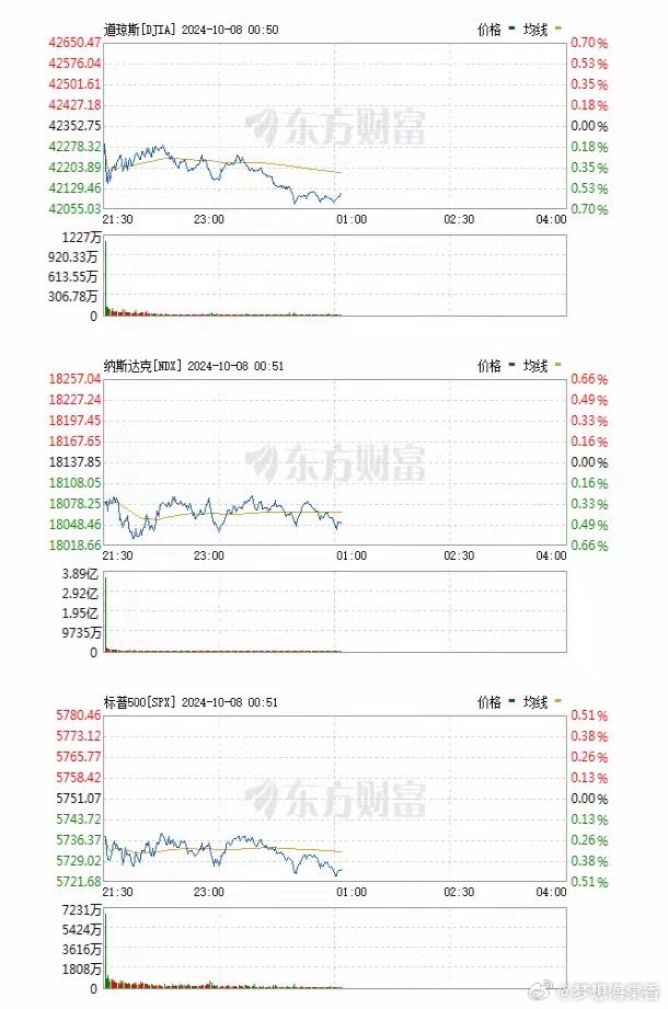 MBI崩盤最新動態(tài)，2024年7月觀點論述與最新消息解析