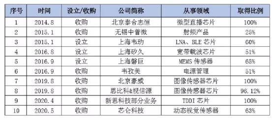 2024新澳門今天晚上開什么生肖,定性解析明確評估_無限版72.983