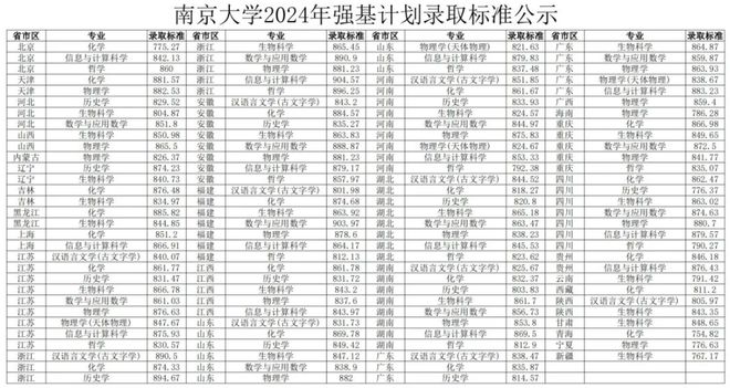 2024新澳門免費(fèi)長(zhǎng)期資料,科學(xué)分析解釋說明_先鋒實(shí)踐版92.192