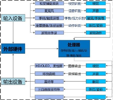 2024新澳門原料免費462,全面實施策略設(shè)計_實驗版3.146