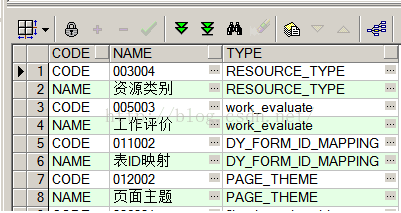 2024新澳門天天開獎(jiǎng)免費(fèi)資料,數(shù)據(jù)整合決策_(dá)輕量版19.631