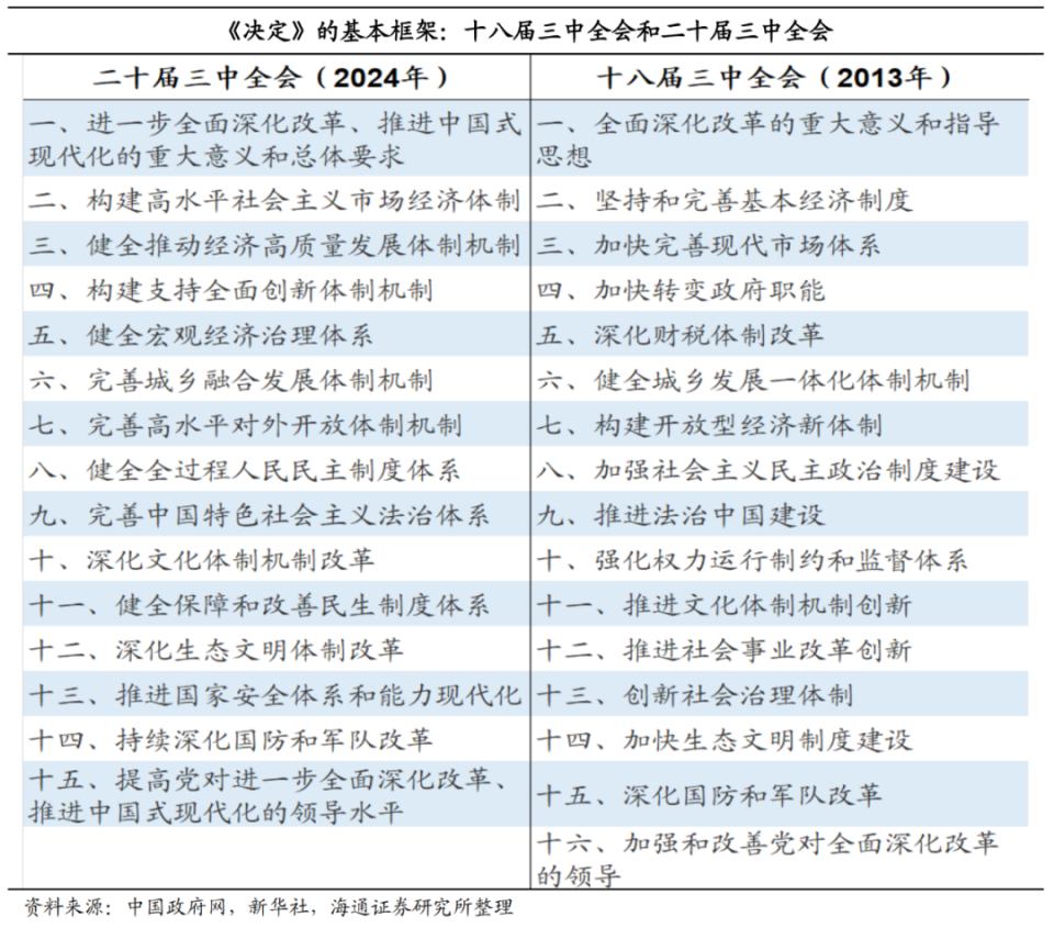 2024新澳門天天開獎免費資料大全最新,全面性解釋說明_原汁原味版84.600