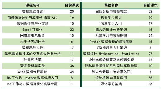 2024新澳門天天開好彩,統(tǒng)計材料解釋設(shè)想_按需版99.740