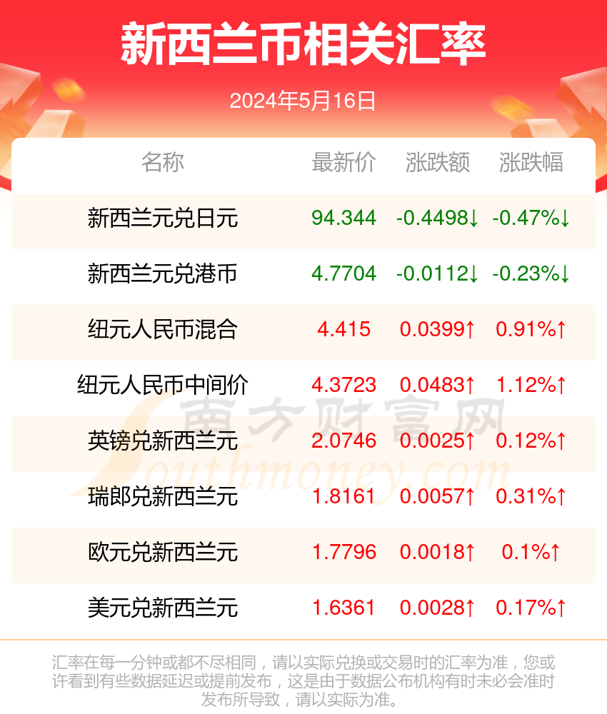 2024新澳門正版免費(fèi)大全,全面信息解釋定義_影像處理版9.860