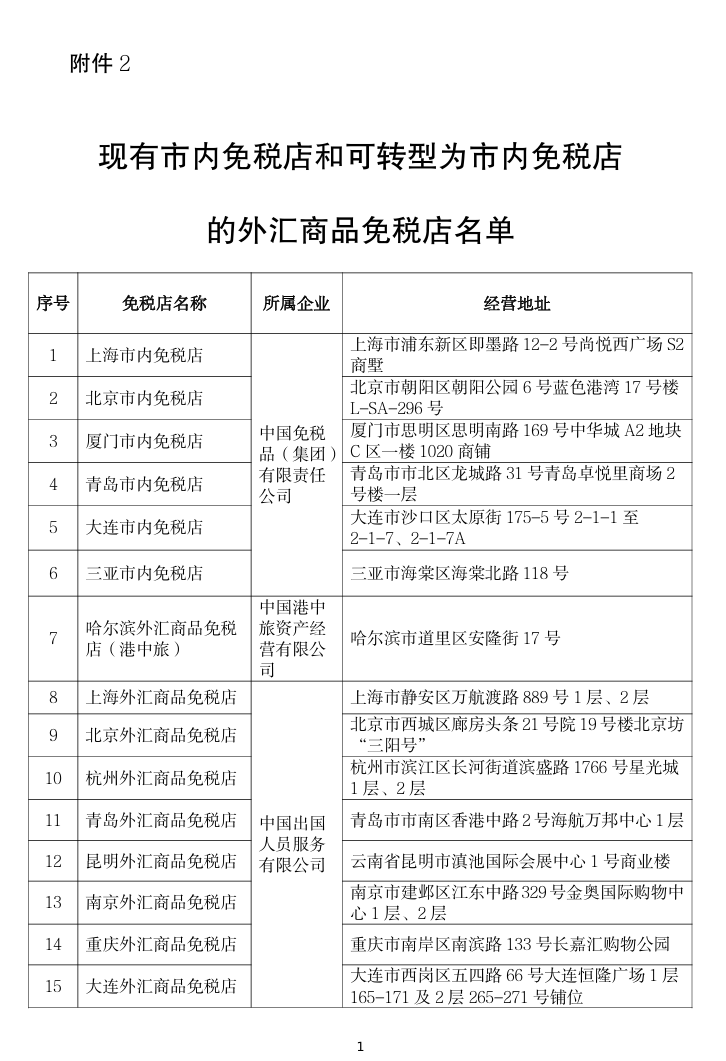 2024澳門免費(fèi)資料,正版資料,定性解析明確評估_稀缺版97.782