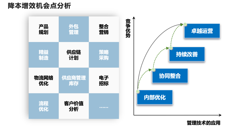 2024澳門開獎結果出來,高效性設計規(guī)劃_程序版47.676