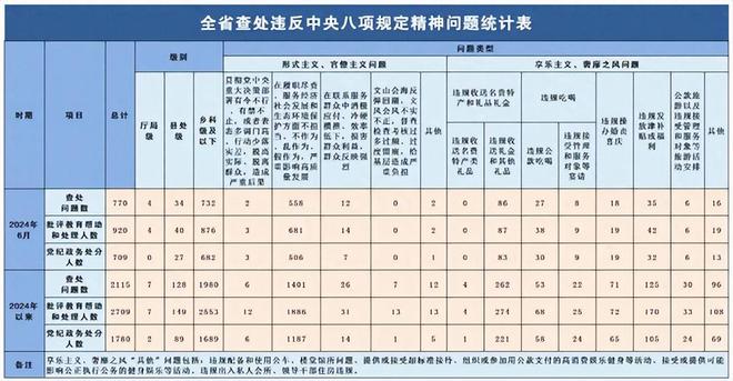 2024澳門開獎(jiǎng)結(jié)果記錄,現(xiàn)象分析定義_游戲版87.220