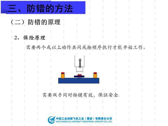 2024澳門正版資料免費大全優(yōu)勢與難點,機制評估方案_高速版42.141