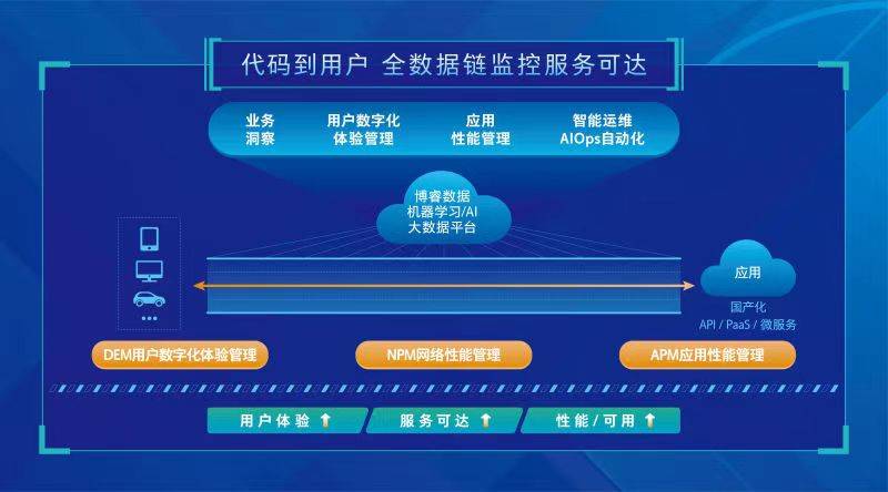 2024澳門特馬今晚開獎(jiǎng)097期,數(shù)據(jù)管理策略_移動(dòng)版18.973