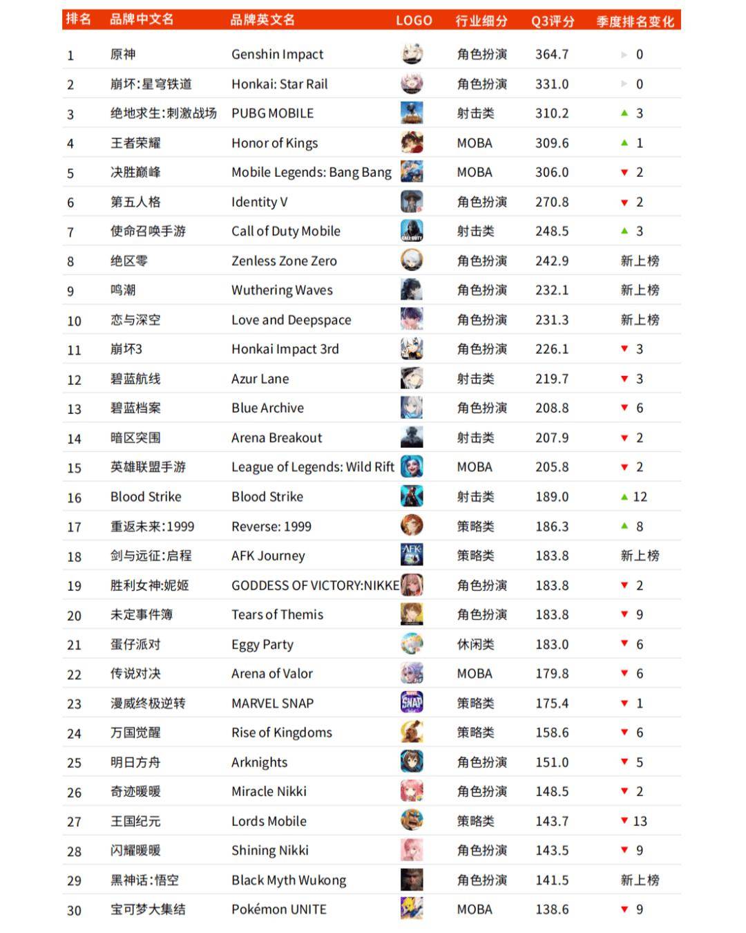 2024澳門精準正版資料大全,專業(yè)解讀方案實施_車載版14.303