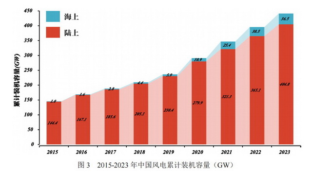 2024澳門精選免費資料,效率評估方案_圖形版12.814