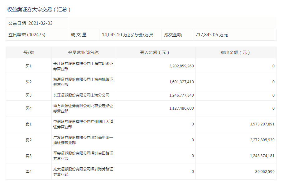 494949今晚開獎結(jié)果查詢最新,大決策領(lǐng)取資料_旅行者特別版55.957