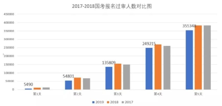 494949最快開獎結果+香港4887,統(tǒng)計數(shù)據(jù)詳解說明_教育版46.575