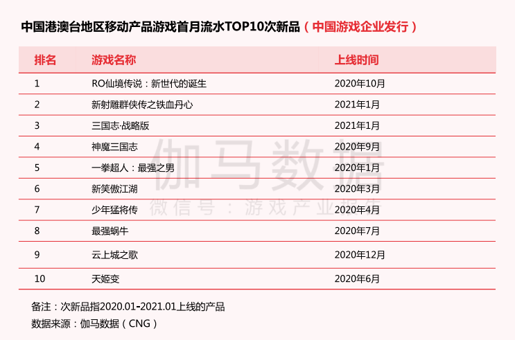 4949免費的資料港澳臺,數(shù)據(jù)詳解說明_妹妹版50.351