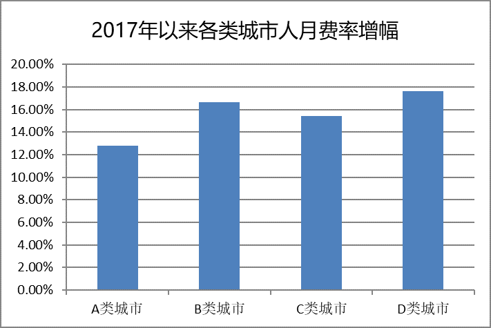 4949澳門彩開獎結(jié)果,最新數(shù)據(jù)挖解釋明_融合版44.191