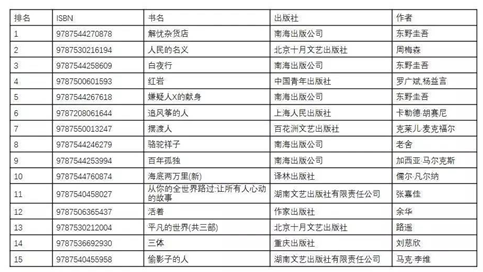 4949澳門精準(zhǔn)免費大全小說,實地數(shù)據(jù)評估分析_經(jīng)典版40.157