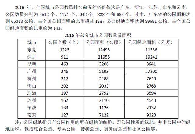 袁子豪 第2頁